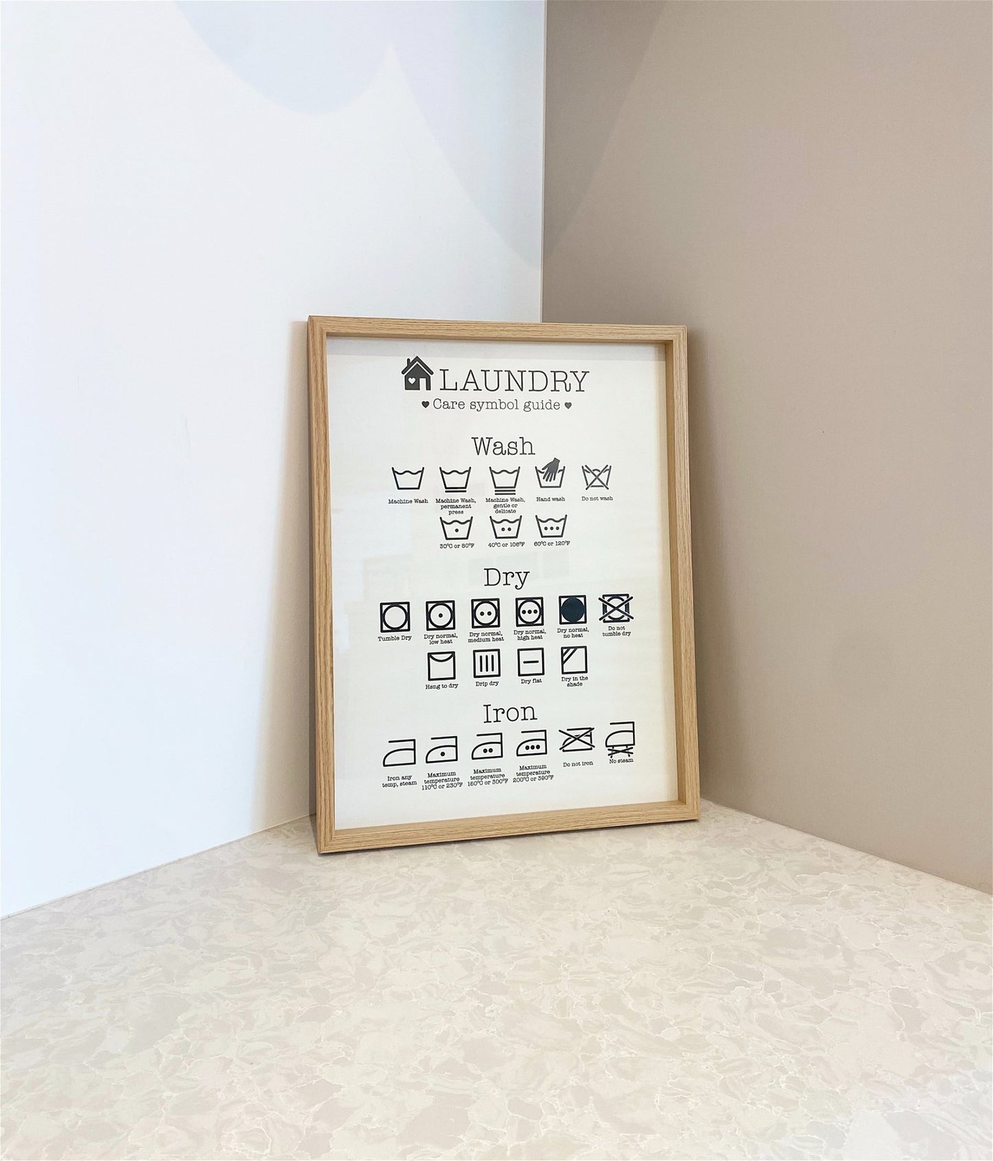 Laundry Care Symbol Guide in Frame S-KG2082-L