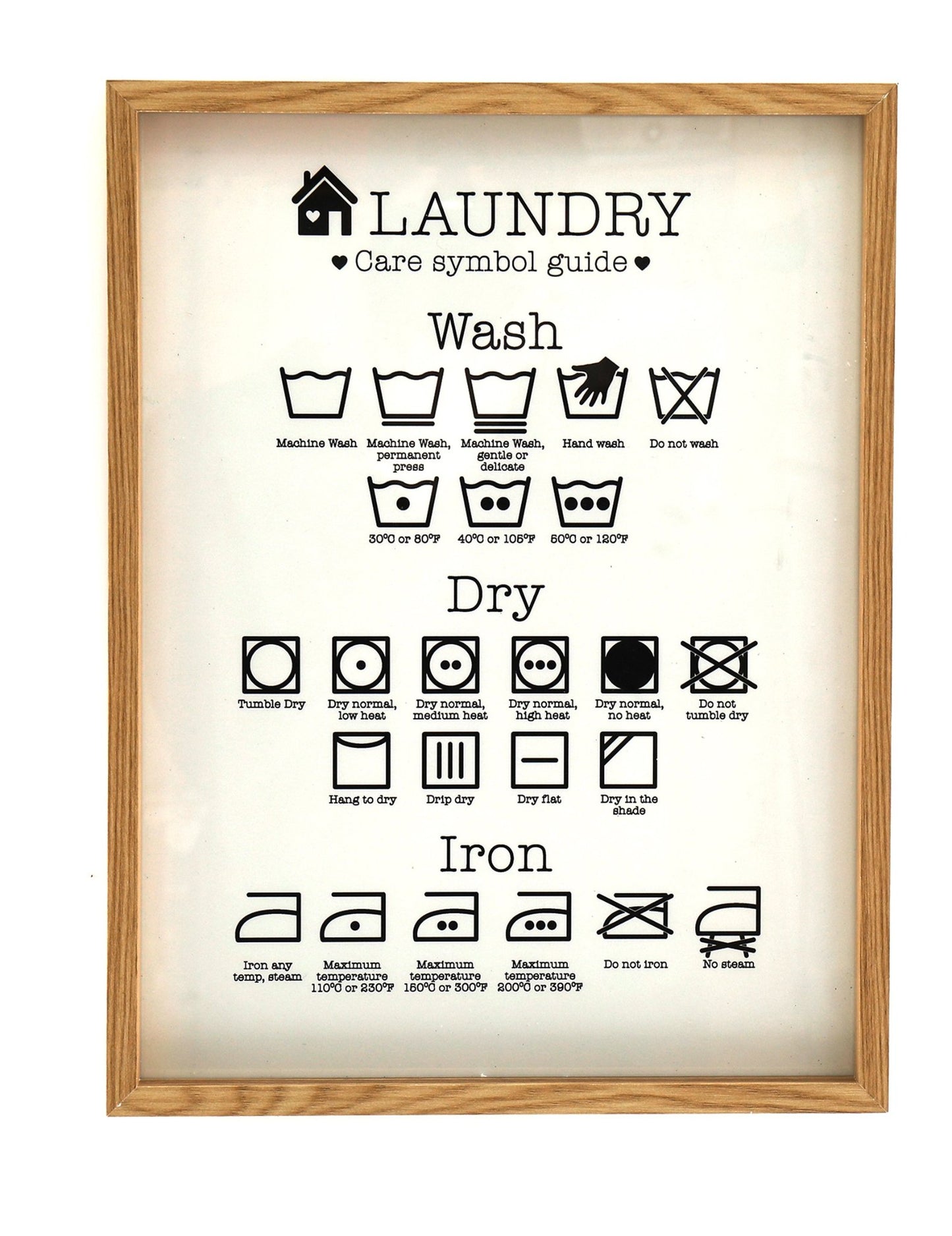 Laundry Care Symbol Guide in Frame S-KG2082-L