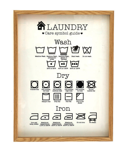 Laundry Care Symbol Guide in Frame S-KG2082-L