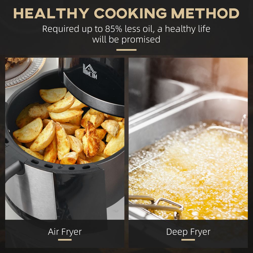 Air Fryer 1300W 4L with Rapid Air Circulation Timer and Nonstick Basket S0671079365