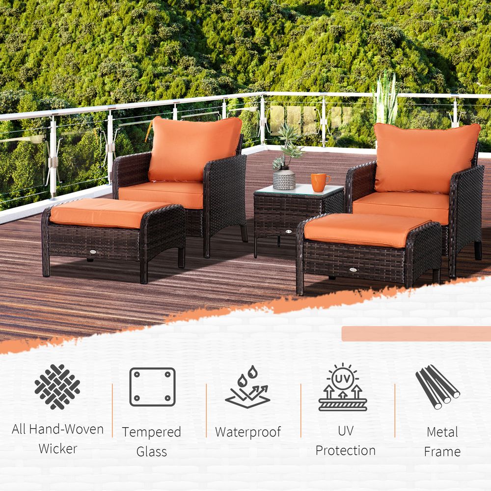 2 Seater PE Rattan Garden Furniture Set, Glass Top Table Brown S0671072394