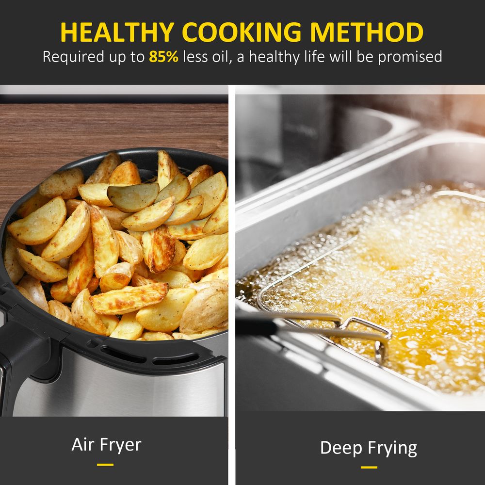 Air Fryer 4.5L 1500W with Digital Display Rapid Air Circulation Timer HOMCOM S0671079474